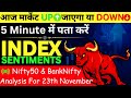 Live intraday Trading Today | bankNifty option trading live By Jitendra Baghel | Nifty50