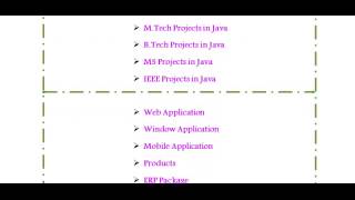 SAMPLE PROJECTS JAVA IN VIENNA
