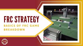 Team 1100 Strategy Workshop | Basics of FRC Game Breakdown