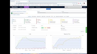 BlazeMeter Free Training Session3-Oct14-Test Execution using BlazeMeter, Test Report