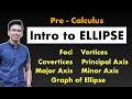 Pre Calculus - Intro to Ellipse | Finding the Foci, Vertices and Graph of Ellipse