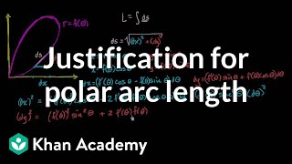 Justification for polar arc length formula