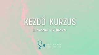 Kezdő spanyol kurzus 1. modul - 3. lecke - SVSpanyol