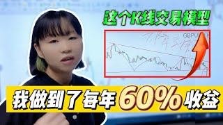 炒外汇，通过这个K线交易模型，我做到了每年60%的收益！