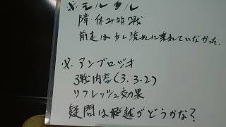 10月23日 新潟障害未勝利 レース予想