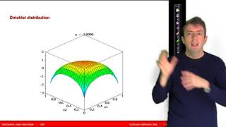 Continuous Distributions: Beta and Dirichlet Distributions