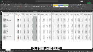 일행, 경행, 우정 9급 5개년 통계 분석(선발인원, 합격컷, 경쟁률)