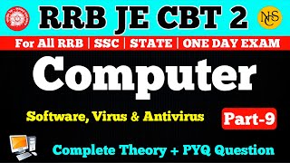 COMPUTER Part - 9 | SOFTWARE, VIRUS \u0026 ANTIVIRUS | Complete Theory \u0026 PYQ | RRB JE CBT 2 | NCS