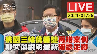 桃園三條傳播鏈再增案例 鄭文燦說明最新確診足跡LIVE