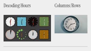 Binary Clocks for Geeks