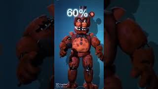 Freddy evolution