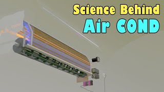 Mastering Air Conditioner With This 5 Minutes Animation