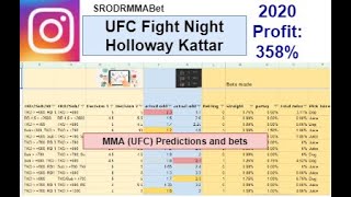 UFC Fight Night Holloway vs Kattar, UFC Fight Night 184 prelims, predictions, bets, picks, odds