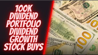 My Dividend Portfolio Dividend Investing Strategies and Dividend Stocks to Buy Now I Stock Discount