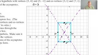 Graphing Hyperbolas pg 174, pt 1