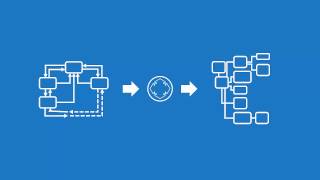 2-MINUTE OVERVIEW: Mainframe DataShare