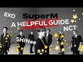 A Helpful Guide to SuperM