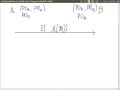 Hash Functions and Digital Signatures (CSS322, L19, Y14)