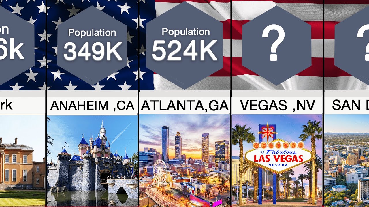 Most Populous US Cities Comparison - YouTube