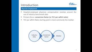 Benchmarks and Physician Compensation What You Need to Know