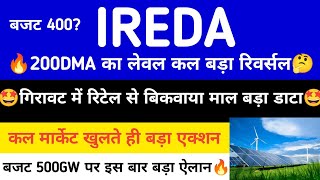 IREDA Share Latest News | IREDA Share Price | IREDA Share | IREDA Share News | IREDA Latest News