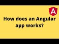 How does Angular works? - Bootstrapping - angular.json, index.html, main.ts