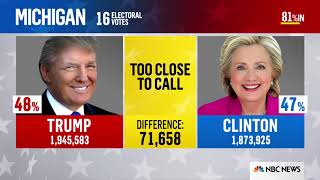 NBC Election Night 2016 - Part 4: 1AM to 3:30AM [No Commercials]