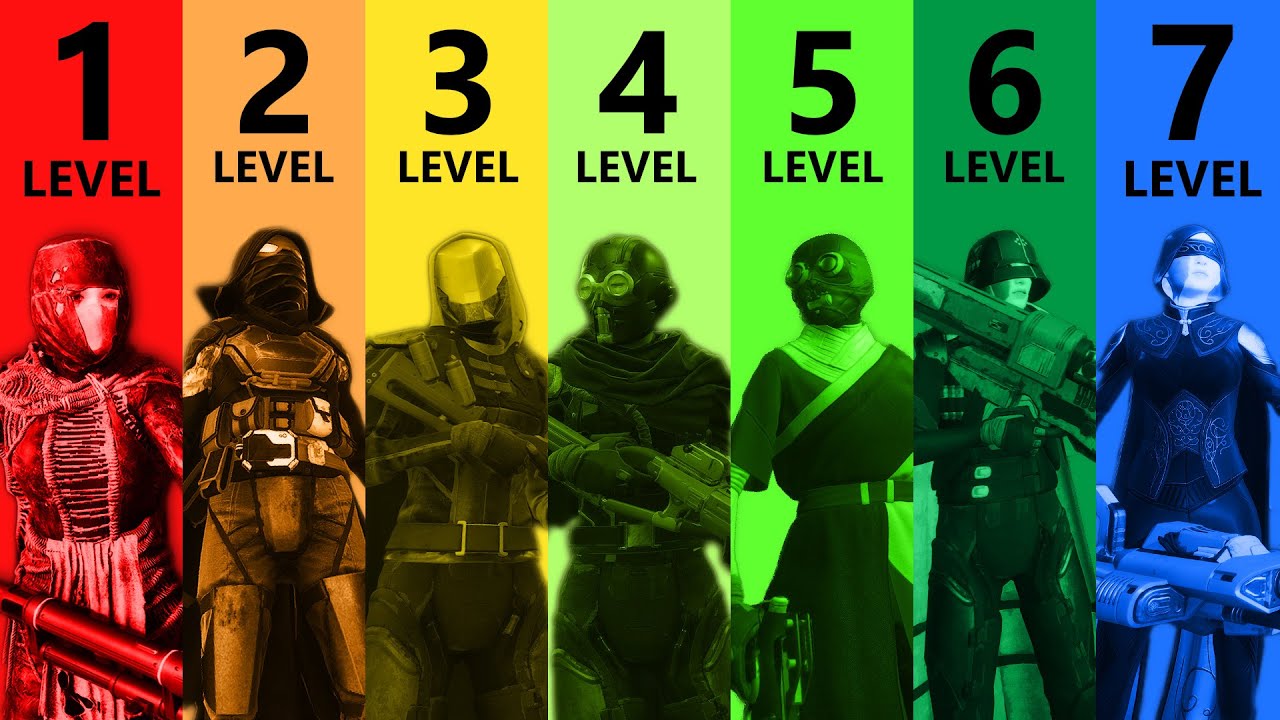 The 7 Levels Of A Dune Awakening Player Youtube