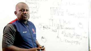 PNEUMATICS SYMBOLS AND CIRCUIT DIAGRAM