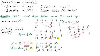 Solving linear systems with free variables: Gauss-Jordan elimination