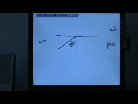 Critical Angle & Total Internal Reflection - YouTube