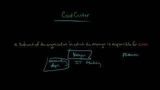 Cost Center
