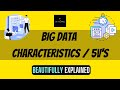 Characteristics / 5V's of Big Data | At A Glance! | #bigdata #analysis  #characteristics #ataglance