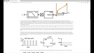 E383 lec34 Direct Digital Synthesis, LUTs, 2nd order LPFs