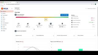 Introducing Fleetcloud