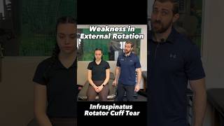 Infraspinatus Test - Weakness with External Rotation | Rotator Cuff Tear Diagnosis
