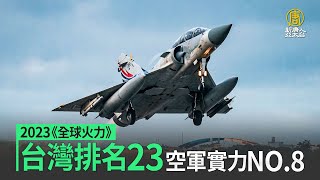 2023《全球火力》台灣排名23 空軍實力擠第8