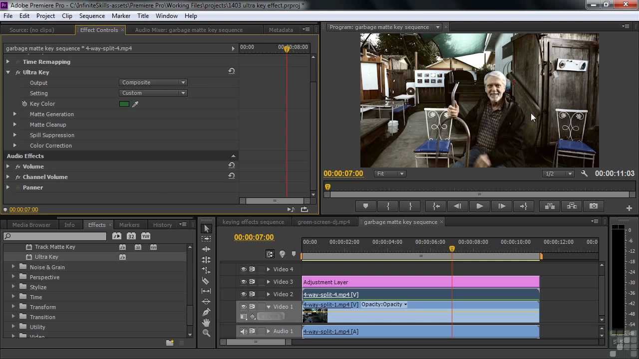 Размытие adobe premiere