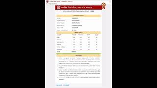 up board class 10th topper 2024 Prachi Nigam Result Roll number marksheet 591/600 1st #shorts