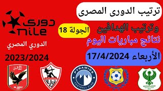 ترتيب الدوري المصري وترتيب الهدافين ونتائج مباريات اليوم الأربعاء 17-4-2024 من الجولة 18