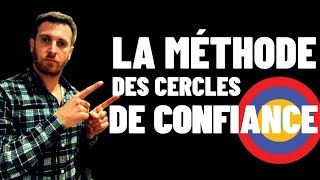 Comment Renforcer Vos Relations avec LES CERCLES DE CONFIANCE (Mini Formation)