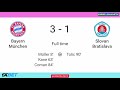 harry kane goal uefa bayern munich vs slovan bratislava 3 1 all goals results and highlights.