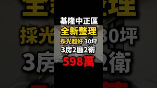 【線上賞屋趣系列】基隆市中正區｜正榮街精美宅｜30坪 ｜售598萬 #房地產 #買房 #賣房 #裝潢 #低樓層 #貓奴房仲