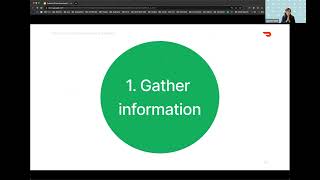 Technical Interview Insights: Preparing for DoorDash's Technical Interviewing Process