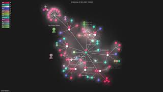 cursor/plugins - Gource visualisation
