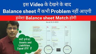Balance sheet kaise banaye | How to make Balance Sheet | Why Assets is equal to Liabilities | Hindi