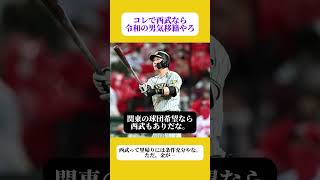 【ファンの反応】FA権利を行使した阪神タイガース大山選手に巨人だけではなく西武、広島が交渉の準備を進める。 #プロ野球 名言 #阪神タイガース #巨人 #西武ライオンズ #広島東洋カープ #大山悠輔