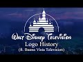 Walt Disney Television Logo History