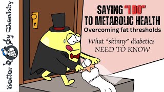 The science behind the fat threshold hypothesis - help for the skinny diabetic