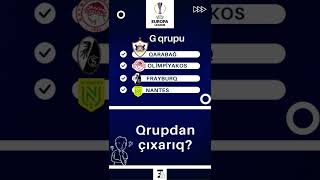 QARABAĞ AVROPA LİQASINDA RƏQİBLƏRİ BƏLLİ OLDU